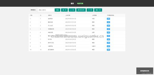 基于SpringBoot技术实现的便利猫电影购票系统java网上购票jsp源代码Mysql