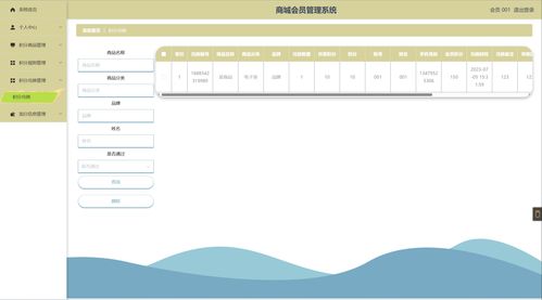 精品ssm购物商城会员管理系统计算机毕业设计管理系统毕业答辩ppt论文java项目源码